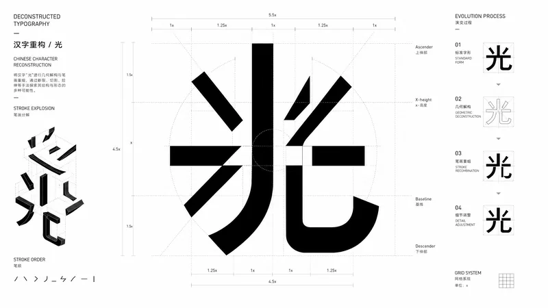 字迹重构
